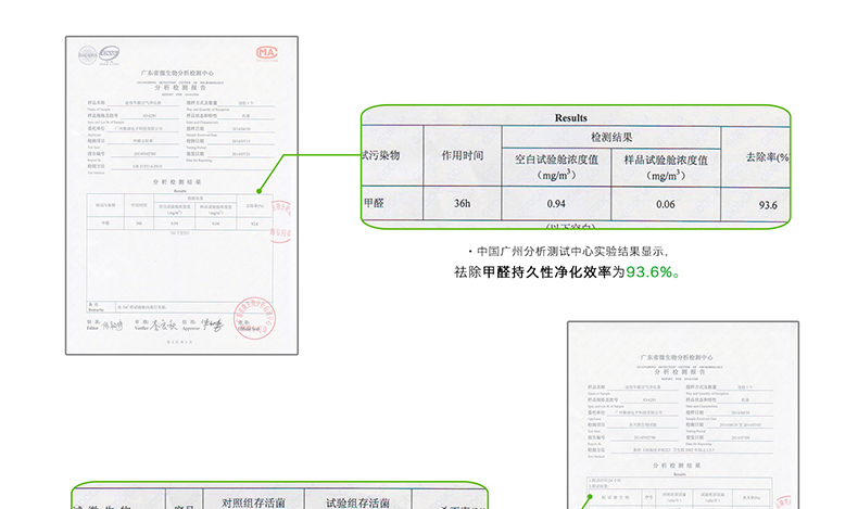 车载净化器